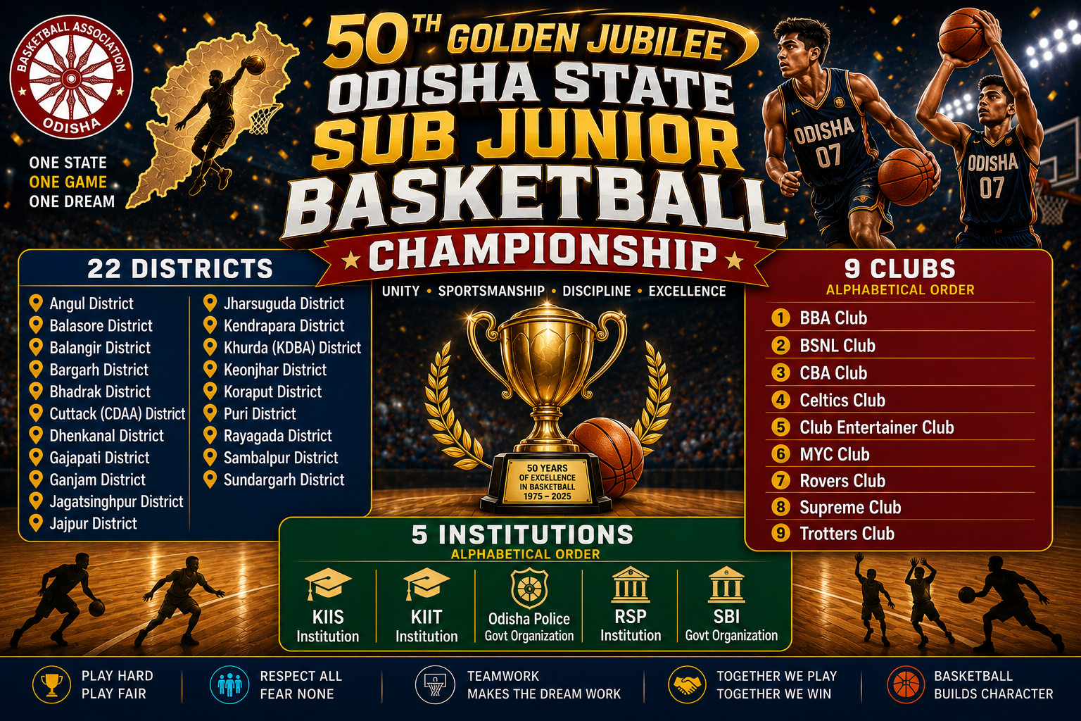50th Golden Jubilee Sub Junior Basketball Championship 2026